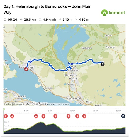 komoot route to wahoo